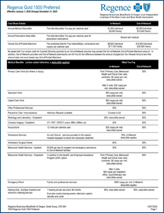 Gold 1500 Preferred Plan